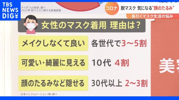 【話題】ぶっちゃけ、皆さんは『マスク生活』どう思いますか？