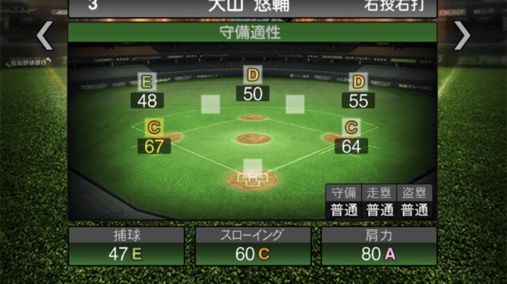 【阪神】ロドリゲスが一塁やる気満々の模様