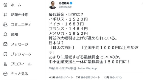 【パヨク】「アメリカの最低賃金は1950円」 志位和夫委員長がツイッターでフェイクニュースを拡散