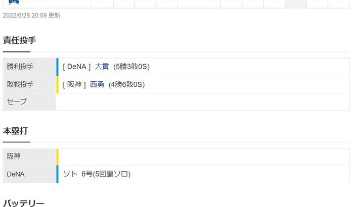 DeNA６ー２阪神　試合結果　横浜スタジアム　2022/6/28