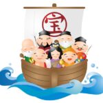 今日7月29日は『七福神の日』