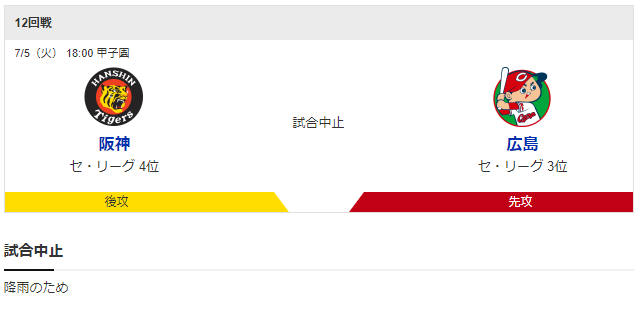 【阪神】広島戦は中止　天候不良が予想されるため