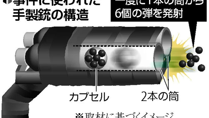 【画像】読売新聞さん、犯人が使った銃を図解入りで説明