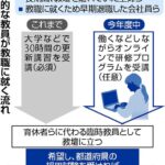 「潜在的な教員」を掘り起こす！　教員不足の解消に向け、オンライン研修プログラムを開発