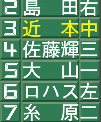 ３番・近本が帰ってくる　阪神・矢野監督が復帰明言　８・４以来のベストメンバー集結