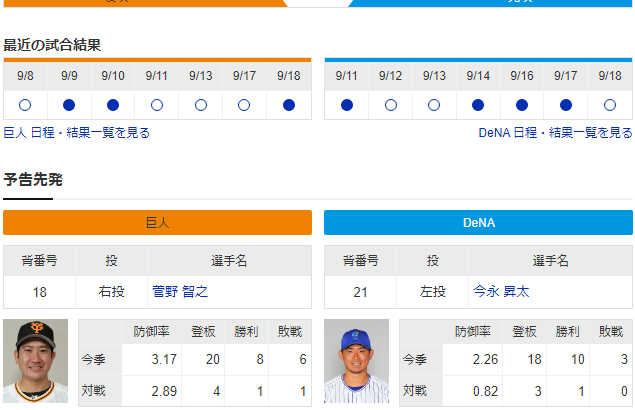 【虎実況】巨人 対 DeNA（東京D）[9/18]18:00～