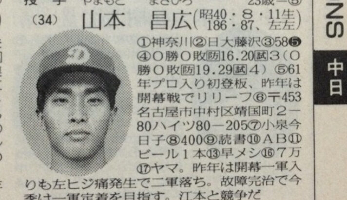 【画像】昔の選手名鑑、野球選手の住所が平気で載っていた