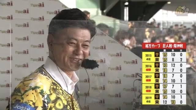 【速報】阪神次期監督に「緒方孝市」浮上WWWWWWWWWWWWWWWWWWWWWWWW