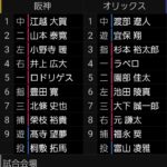 阪神2軍　阪神ーオリックス　スタメン　鳴尾浜球場