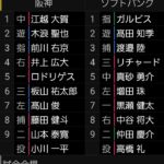 阪神2軍　阪神ーソフトバンク　スタメン　甲子園球場