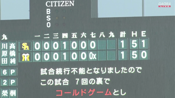 阪神2軍　阪神１ー１ソフトバンク　引き分け雨天コールド　甲子園球場