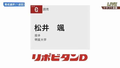 【ドラフト】美味い！ 巨人、育成1位で松井颯を獲得 2位で田村朋輝！