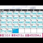 【注目】さて、昨日（10/18）の気になる東京都の新規感染者数は⁉