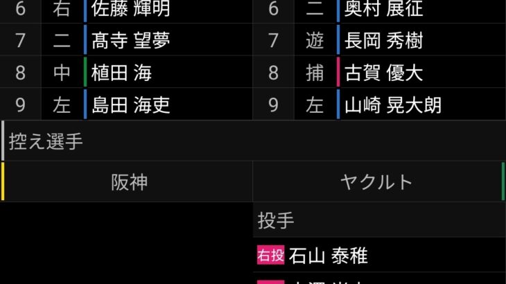 ビッグボス「最終戦面白いことやりたいなあ」矢野「………」