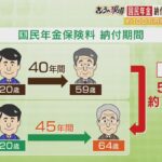 【必見】ちょっと待って‼国民年金の納付期間が5年延長（64歳まで）ってマジか⁉