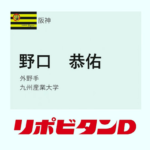 【阪神　育成ドラフト1位】九州産業大学　野口恭佑外野手