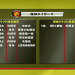 阪神　ドラフト指名は支配下6人 育成1人／全選手プロフィール一覧