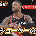 【デイムGOD】リラード４試合のスタッツヤバすぎてワロタwww【NBA】