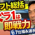 宮本慎也、巨人の11人育成落ちを批判「育成枠ってそういうものじゃないでしょ」