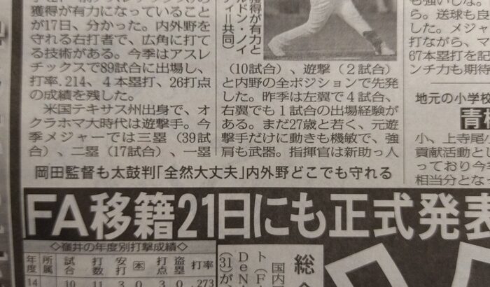 阪神新助っ人ノイジー獲り　岡田監督「ええバッターや」左翼本命　「押さえ的なあれ」も獲得へ