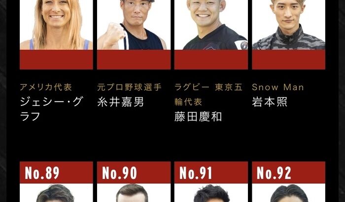 SASUKE出場者決定。歴代完全制覇者集結、糸井参戦、ケインコスギ、池谷直樹、ジェシーグラフ復活