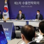 尹大統領「韓国を世界５位の輸出大国に」 全分野で輸出拡大目指す