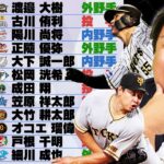 里崎「現役ドラフトは西武が1番良かった。陽川は即戦力！」