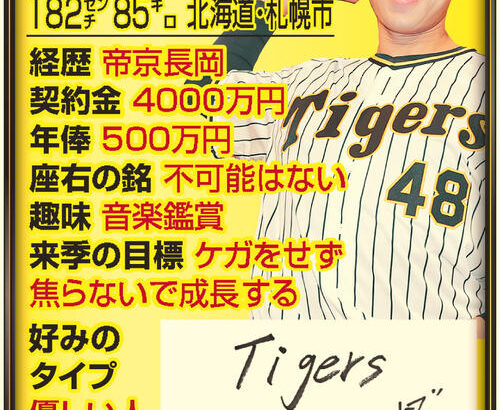 阪神　ドラフト４位　茨木秀俊「いばらき」じゃなくて「いばら“ぎ”」です