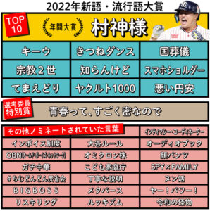 流行語年間大賞「村神様」ピンと来ない人が続出　メディアの言葉とズレが生じるワケは?