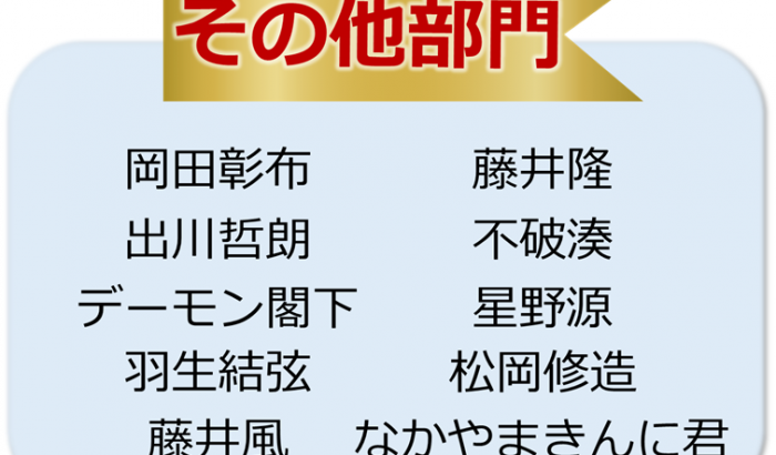 【朗報】どんでんの家電、発売されるかもしれないｗｗｗｗｗｗｗｗｗｗｗｗｗｗ