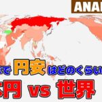 【経済】日本の一人負けが続く根本的な原因とは？