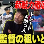 【動画】岡田新監督が描くプランとは？『阪神新スタメン』を下柳さんが徹底分析