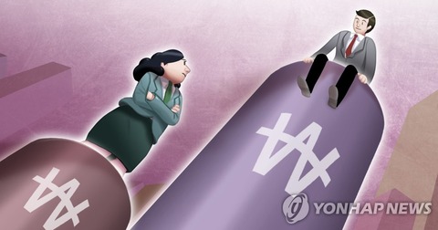 韓国の男女賃金格差　OECDワースト＝26年連続