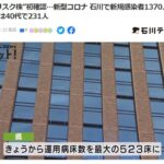 日本で発見された未知のコロナ変異株、「バジリスク」株初確認😨