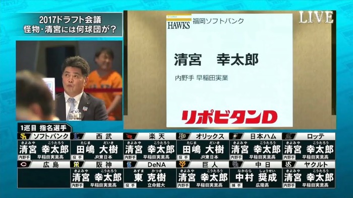 2017年12球団スカウト「1位は村上で行きましょう」偉い人「だめだ清宮だ！」