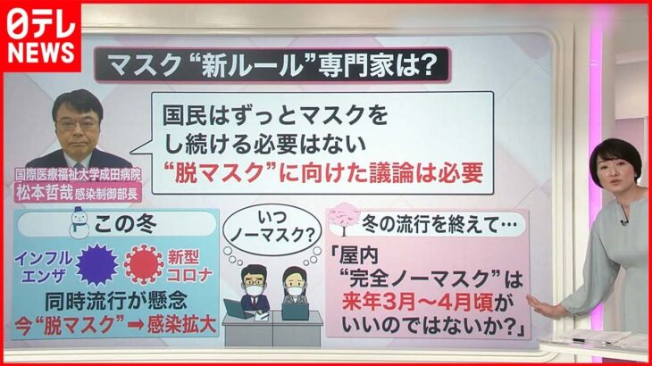 【注目】いったい『脱マスク』っていつからなの⁉