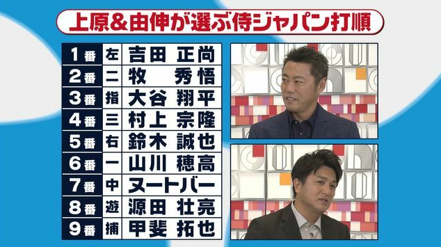 上原浩治と高橋由伸が選ぶ侍ジャパンの打順