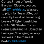 アメリカ代表、ヤンキースの先発コルテスがWBCから離脱