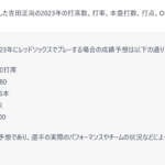 【悲報】 ChatGPTさん「吉田正尚の今季成績は.270 12本 OPS.700台後半」