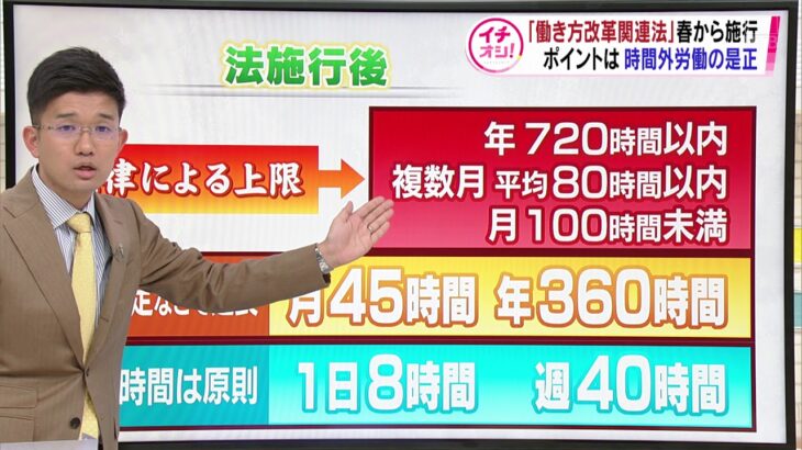 【社会】そもそもなぜ1日8時間・週5日・週40時間労働が当たり前なのか？