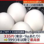 【経済】いつまで上がり続けるの⁉『卵の価格』再び過去最高値を更新・・・