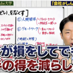 【正論】中田敦彦「日本人がマスク外せないのは同調圧力。俺も我慢してんだからお前も我慢しろの人が多い」