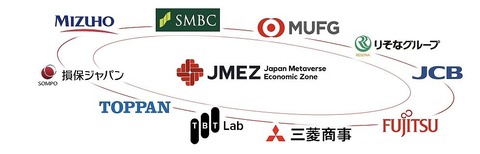 【画像】日本の大手企業10社が参入「ジャパン・メタバース経済圏」“異世界RPG風”な世界がこちら