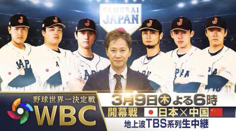 【WBC】日本vs中国、視聴率が驚異の「41.9 %」ｗｗｗｗｗｗｗｗ