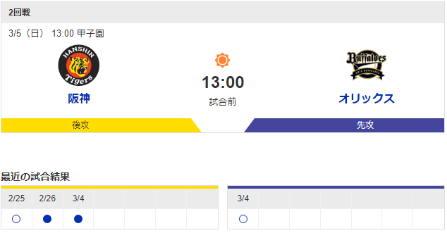 【虎実況】オープン戦　阪神 対 オリックス（甲子園）[3/5]13:00～