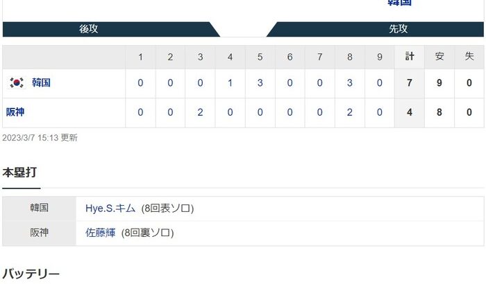 【WBC強化試合】阪神４ー７韓国　試合結果　京セラドーム