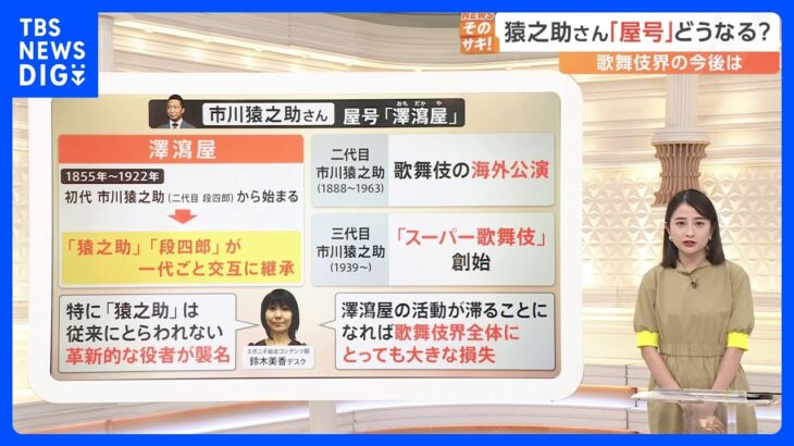 あれから4日…市川猿之助　状況から浮かぶ3つの謎