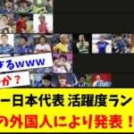 【マジかよ】サッカー日本代表活躍度ランキング、海外の外国人により発表されるwwwwww