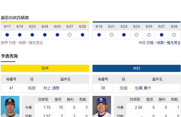 虎実況阪神 対 中日甲子園[6/29]18:00