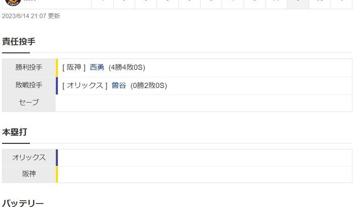 交流戦阪神ーオリックス試合結果甲子園球場2023/6/14